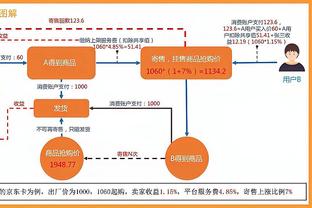 科尔：我们打出了一波不错的连胜 只让步行者得109分很棒