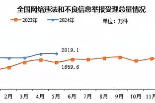 矛与盾之争！媒体人：疆粤大战无需动员 也不缺精彩