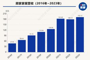 滕帅担心不❓最新赔率：曼联胜2.8！拜仁胜2.2！赔率看好拜仁